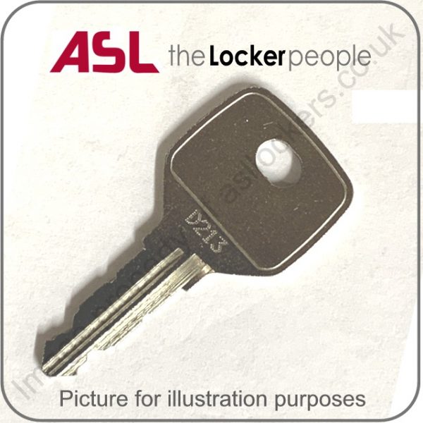 retro-fit coin lock master key