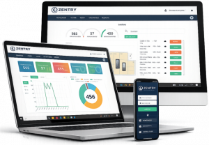 Zentry cloud-based software
